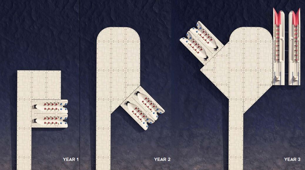 Stable modular dock system with clean, low-maintenance surface and room to expand