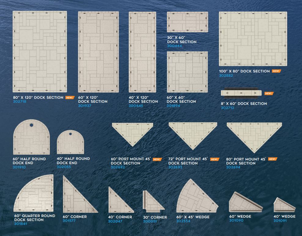 Dock sections & port-mount wedges catalog board